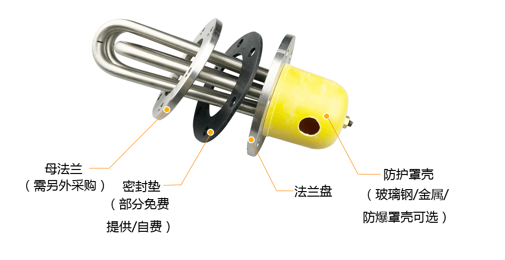 法蘭加熱管細(xì)節(jié)圖片